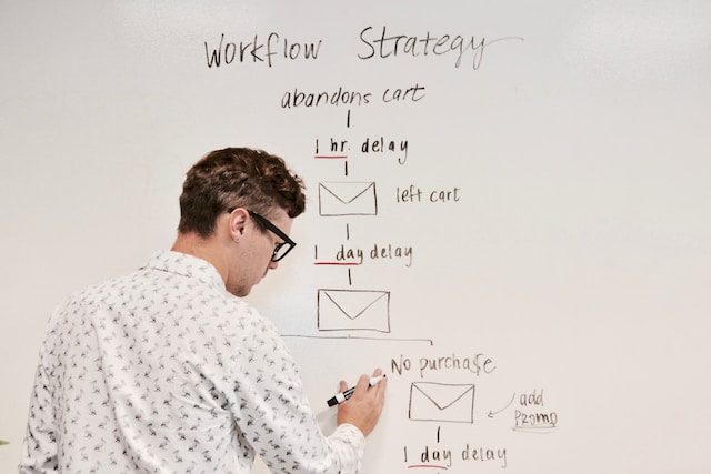 Writing an email campaign workflow strategy